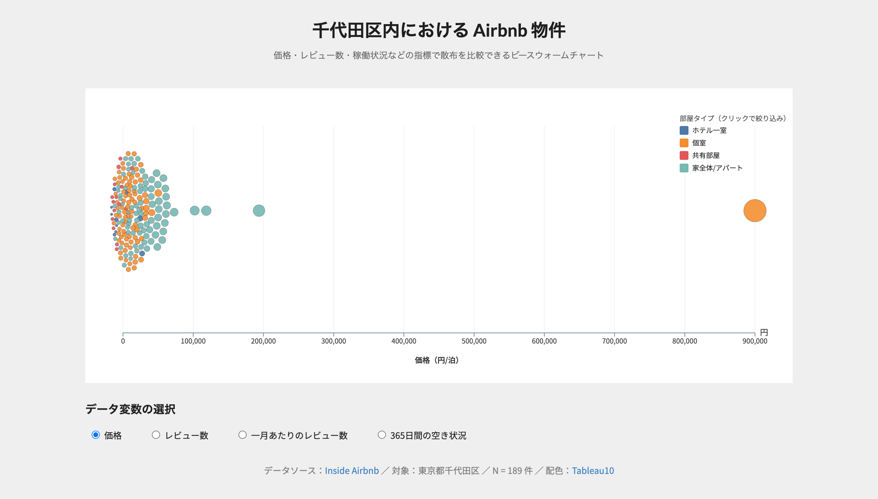 ビースウォーム(静的)
