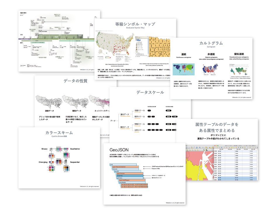 使用するスライドの一部